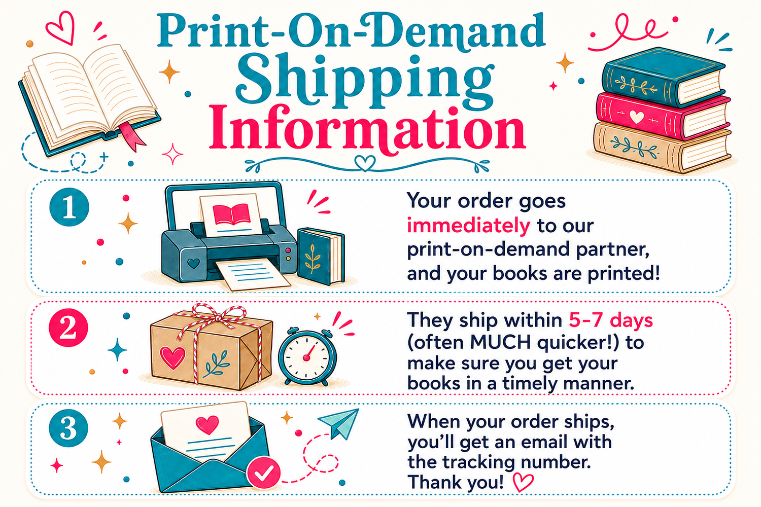 Shop Paperbacks