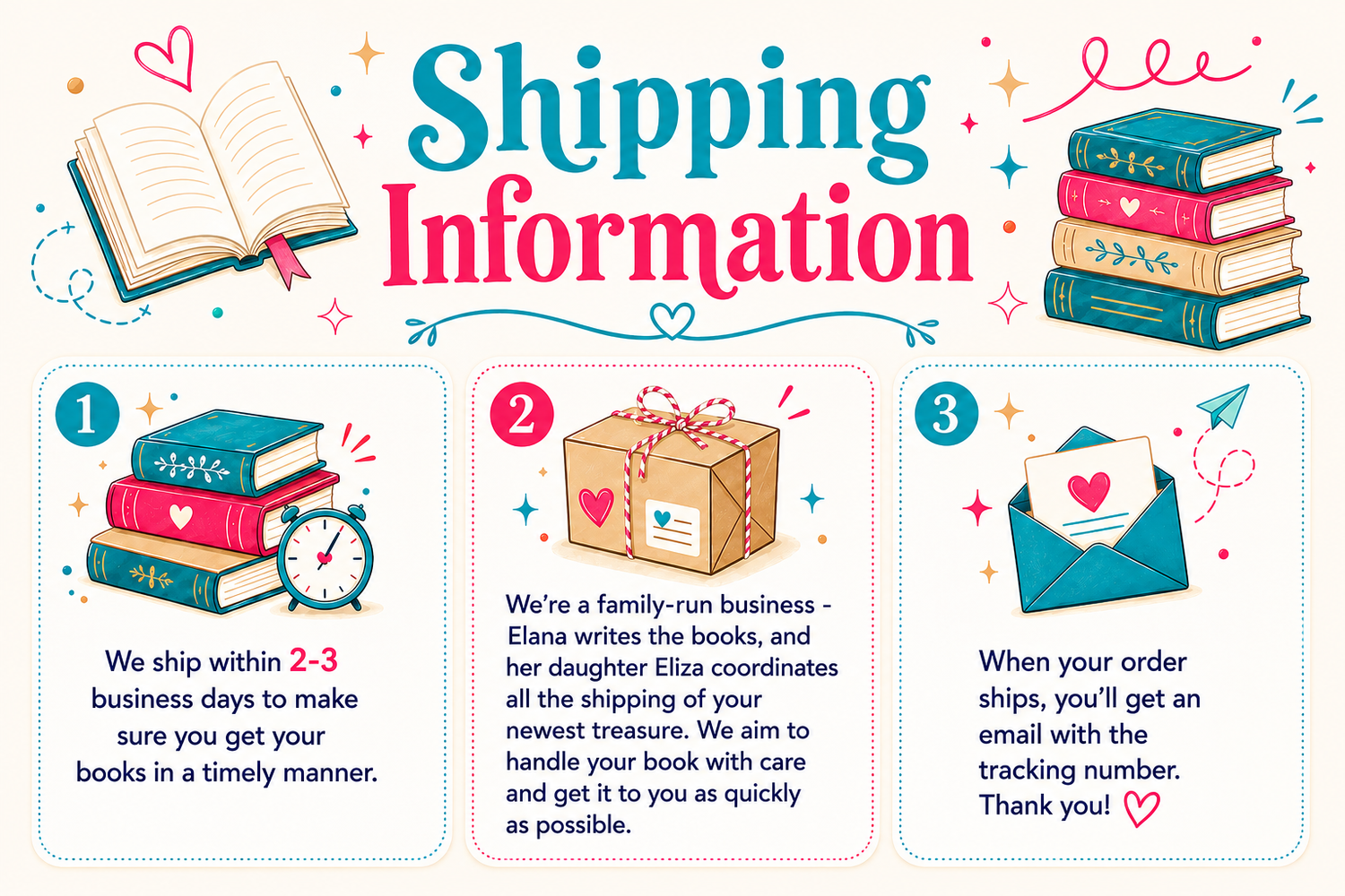 Shop Shipping Information