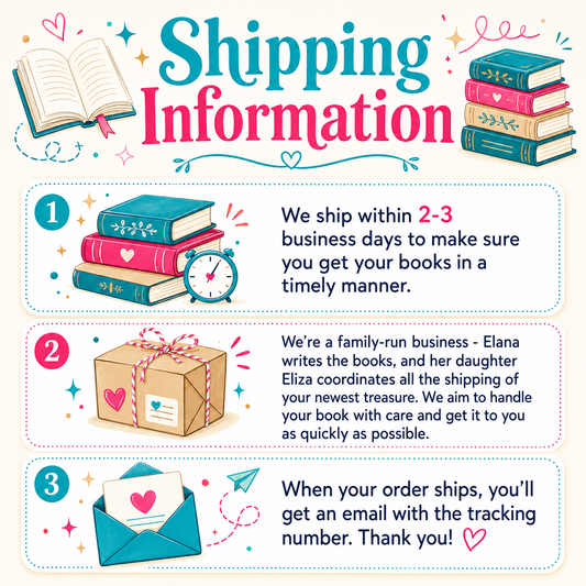 Shop Shipping Information