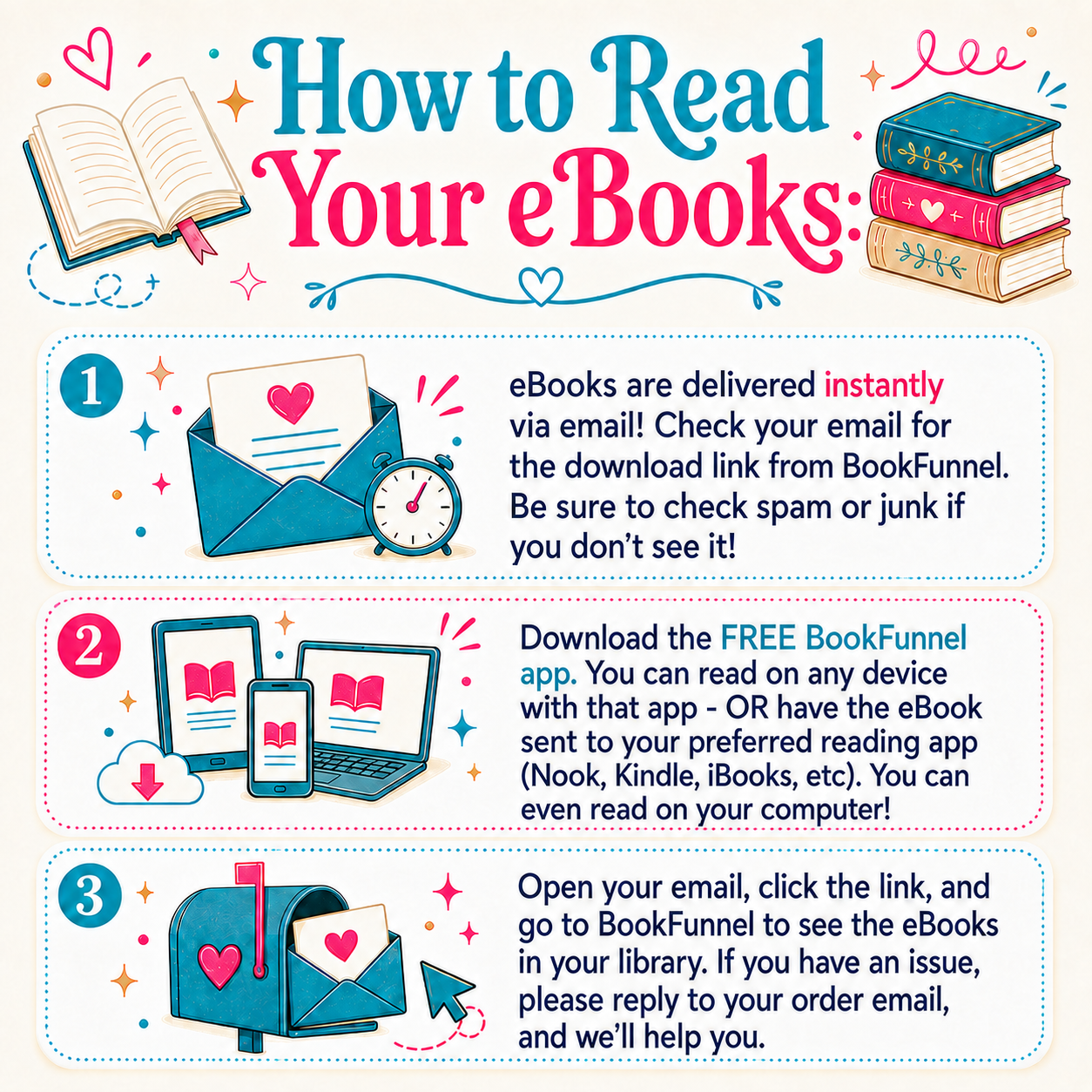 How to Read Your eBooks with step by step directions for what to do after you purchase an ebook.