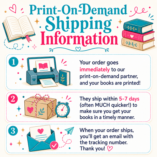 Print on Demand Shipping Information Graphic